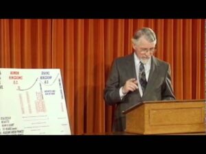 Unlocking the Old Testament Part 46 – Daniel 2 - Bible Study, Movies & TV - David Pawson - Official