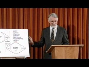 Unlocking the New Testament Part 31 – Letters of John 2 - Bible Study, Movies & TV - David Pawson - Official