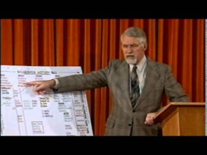 Unlocking the Old Testament Part 1 – Overview of the Old Testament - Bible Study, Movies & TV - David Pawson - Official