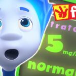 The Fixies ★ The Milk SONG + More Full Episodes ★ Cartoon For Kids | Fixies Special - Kingdom Kids Zone, Little Learners - The Fixies
