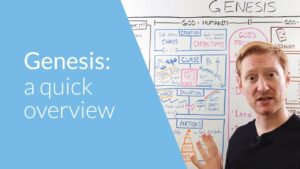 Genesis: a Quick Overview | Whiteboard Bible Study - Bible Study, Movies & TV - OverviewBible