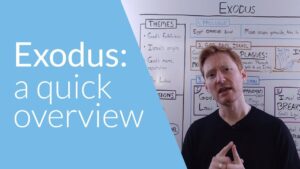 Exodus: a Quick Overview | Whiteboard Bible Study - Bible Study, Movies & TV - OverviewBible