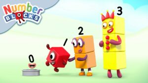 @Numberblocks- Sub Zero | Learn to Count - Kingdom Kids Zone, Little Learners - Numberblocks