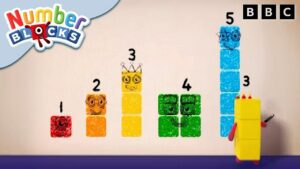 @Numberblocks – Colourful Math | Learn to Count - Kingdom Kids Zone, Little Learners - Numberblocks