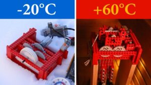 Testing Lego in Cold and Hot Temperature - Kids (6-9), Kingdom Kids Zone - Brick Experiment Channel