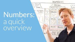 Numbers: a Quick Overview | Whiteboard Bible Study - Bible Study, Movies & TV - OverviewBible