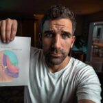 Man in a white shirt holds up a color-coded diagram of a human head showing facial nerve zones (maxillary, mandibular, ophthalmic) for educational purposes.