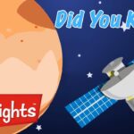 Did you know? | Science Videos For Kids | Highlights - Kingdom Kids Zone, Little Learners - Highlights Kids