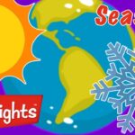 Whats up with the Weather? | Highlights Kids | Full Episode | Kids Videos | FUN with a Purpose - Kingdom Kids Zone, Little Learners - Highlights Kids