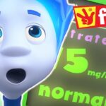 The Fixies ★ The Milk SONG + More Full Episodes ★ Cartoon For Kids | Fixies Special - Kingdom Kids Zone, Little Learners - The Fixies