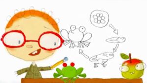 The Day Henry Met 📚 Back To School 📚 Cartoons for Kids - Kids TV Series, Kingdom Kids Zone - The Day Henry Met