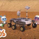 Space Findings | MarcoPolo World School | Learn At Home - Kingdom Kids Zone, Little Learners - The Polos and MarcoPolo Learning