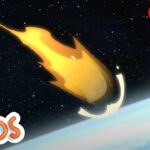 Learning about Asteroids | The Polos | Adventure Learning | Learn At Home - Kingdom Kids Zone, Little Learners - The Polos and MarcoPolo Learning