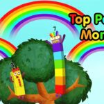 @Numberblocks | Top Moments | Top Party Moments - Kingdom Kids Zone, Little Learners - Numberblocks