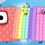 Summer Funny Math! | Numberblocks 1 Hour Compilation | 123 – Numbers Cartoon For Kids - Kingdom Kids Zone, Little Learners - Numberblocks