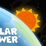 Green Electricity ☀️ | The Fixies | Animation for Kids - Kingdom Kids Zone, Little Learners - The Fixies
