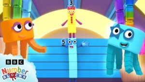 The Best Dressed Numberblock! | Learn to count | 123 – Number cartoon for Kids - Kingdom Kids Zone, Little Learners - Numberblocks