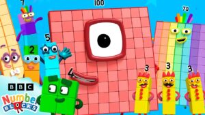 Exciting Summer Adventures with the Numberblocks 🌊 | Learn to Count and Explore | Maths for Kids - Kingdom Kids Zone, Little Learners - Numberblocks