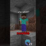 Going Undercover on My Minecraft Server… - Gameplay, Kingdom Kids Zone, Minecraft - EYstreem