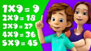 Times Tables with Tom Thomas and Mom! | The Fixies | Animation for Kids - Kingdom Kids Zone, Little Learners - The Fixies