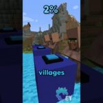 Minecraft, But This Color is Deadly… - Gameplay, Kingdom Kids Zone, Minecraft - EYstreem