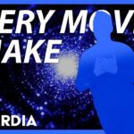EVERY MOVE I MAKE || MOTIONS & LYRICS || SHOUT PRAISES KIDS - Kingdom Kids Zone, Sing With Me - Kid Kardia