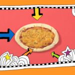 Pitta Pizza | The Brilliant World Of Tom Gates | Season One Mix | Funny Cartoons For Kids - Kids (6+), Kingdom Kids Zone - Tom Gates Brilliant World