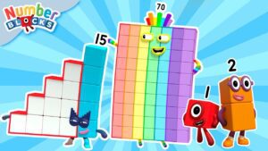 Once Upon A Numberblock… 📖 | Learn to Count for Kids | Number Cartoon | Numberblocks - Kingdom Kids Zone, Little Learners - Numberblocks