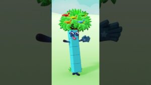 ❓How Many Numberblobs can you See? | Learn to Count for Kids | 12345 | Numberblocks - Kingdom Kids Zone, Little Learners, Shorts - Numberblocks