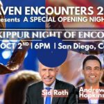 DAY 1 | THURSDAY | OCT 2ND | SESSION 1 - Near Death, Testimonies - Heaven Encounters with Randy Kay
