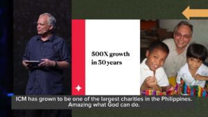 David Sutherland | July 5, 2026 - Heart Healing, Ministry Related, Testimonies - Christ’s Commission Fellowship
