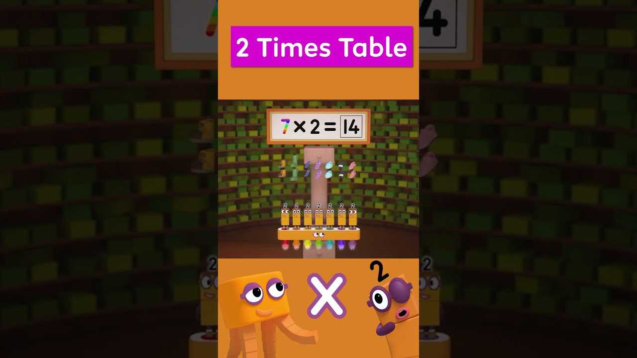 Two Times Tables Speedrun! | Learn to Count for Kids | Number Cartoon | Numberblocks #shorts - Kingdom Kids Zone, Little Learners, Shorts - Numberblocks