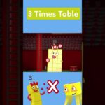 Three Times Tables Speedrun! | Learn to Count for Kids | Number Cartoon | Numberblocks #shorts - Kingdom Kids Zone, Little Learners, Shorts - Numberblocks