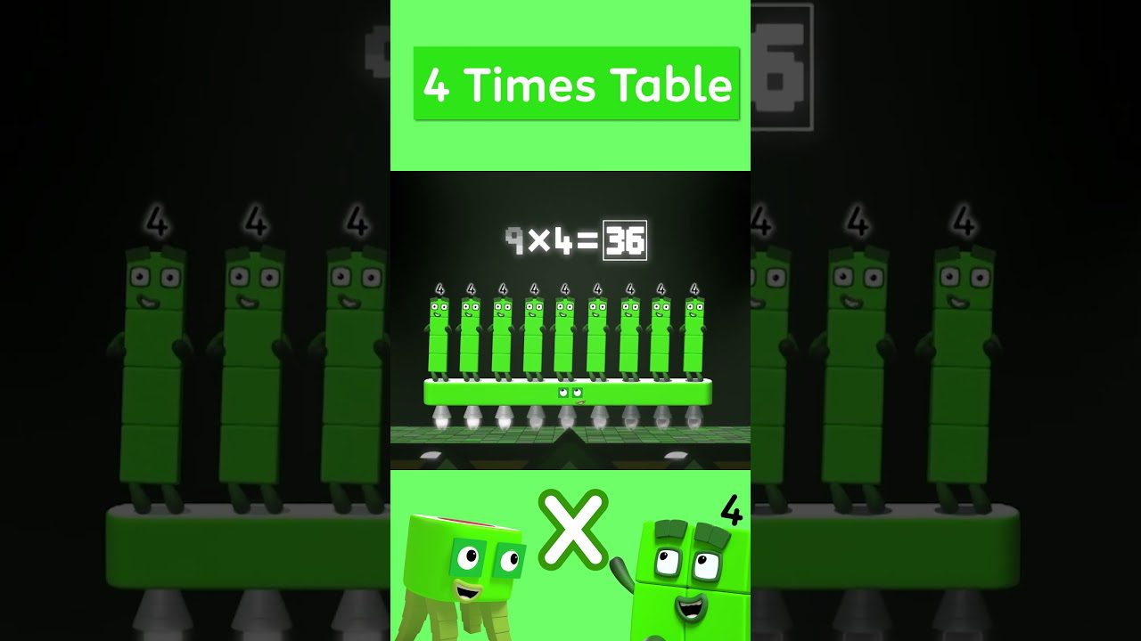 Four Times Tables Speedrun! | Learn to Count for Kids | Number Cartoon | Numberblocks #shorts - Kingdom Kids Zone, Little Learners, Shorts - Numberblocks