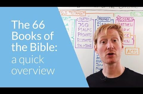 Books of the Bible